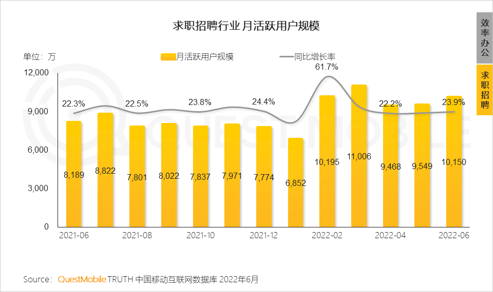 存量时代，新消费机遇正在家庭餐饮、户外游及新兴运动等领域涌现