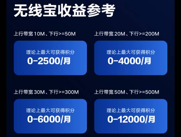 ​反正一定要上网，为什么不用能赚钱的京东云 AX6600雅典娜路由器