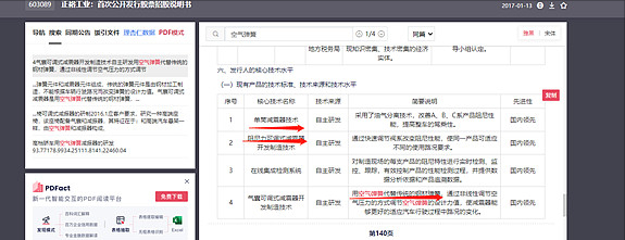 蔚来汽车定点企业，空气悬挂产业链六大龙头比对分析