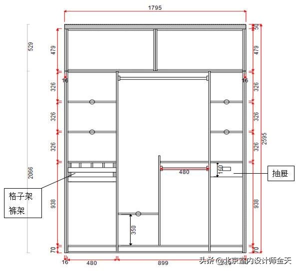 全屋定制衣柜怎么算价格？怎么挑选，才不会被坑？