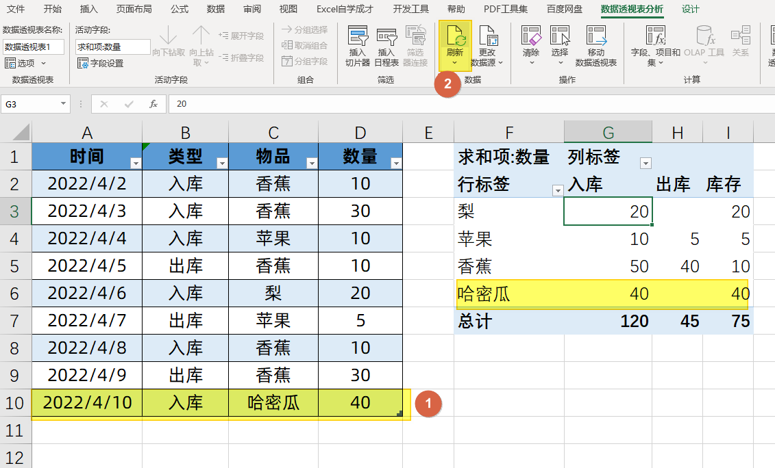学会Excel数据透视表，制作一个小型进销存管理系统