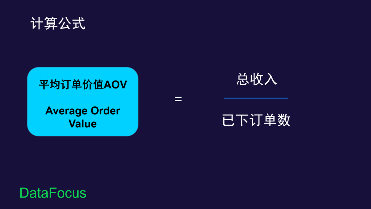 电商卖家请注意，提高平均订单价值（AOV）的5种手段