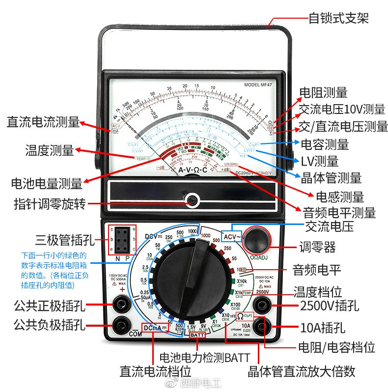 家电坏了先别扔！老电工教你1招，变废为宝