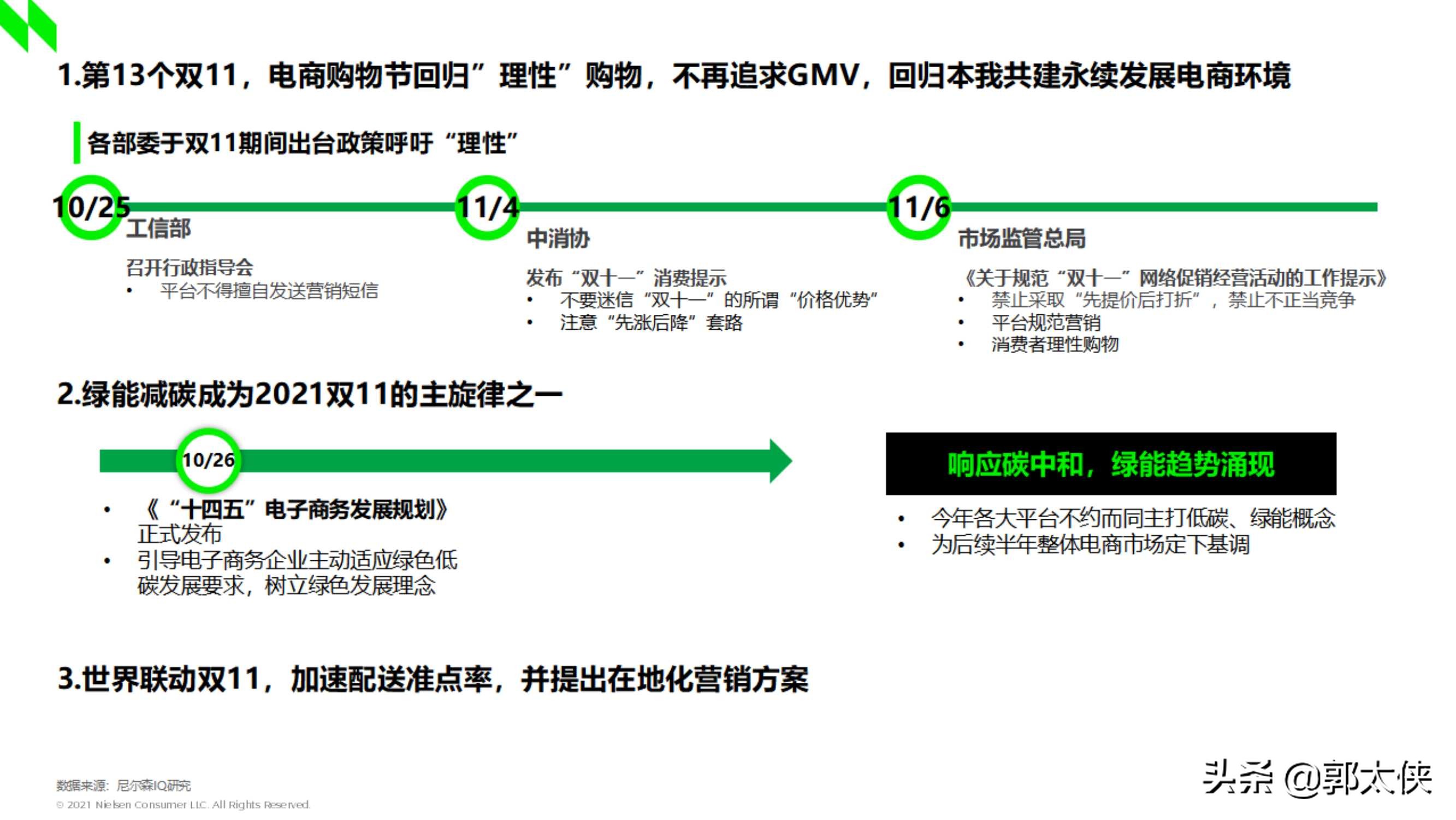 尼尔森IQ：2021双十一深度洞察