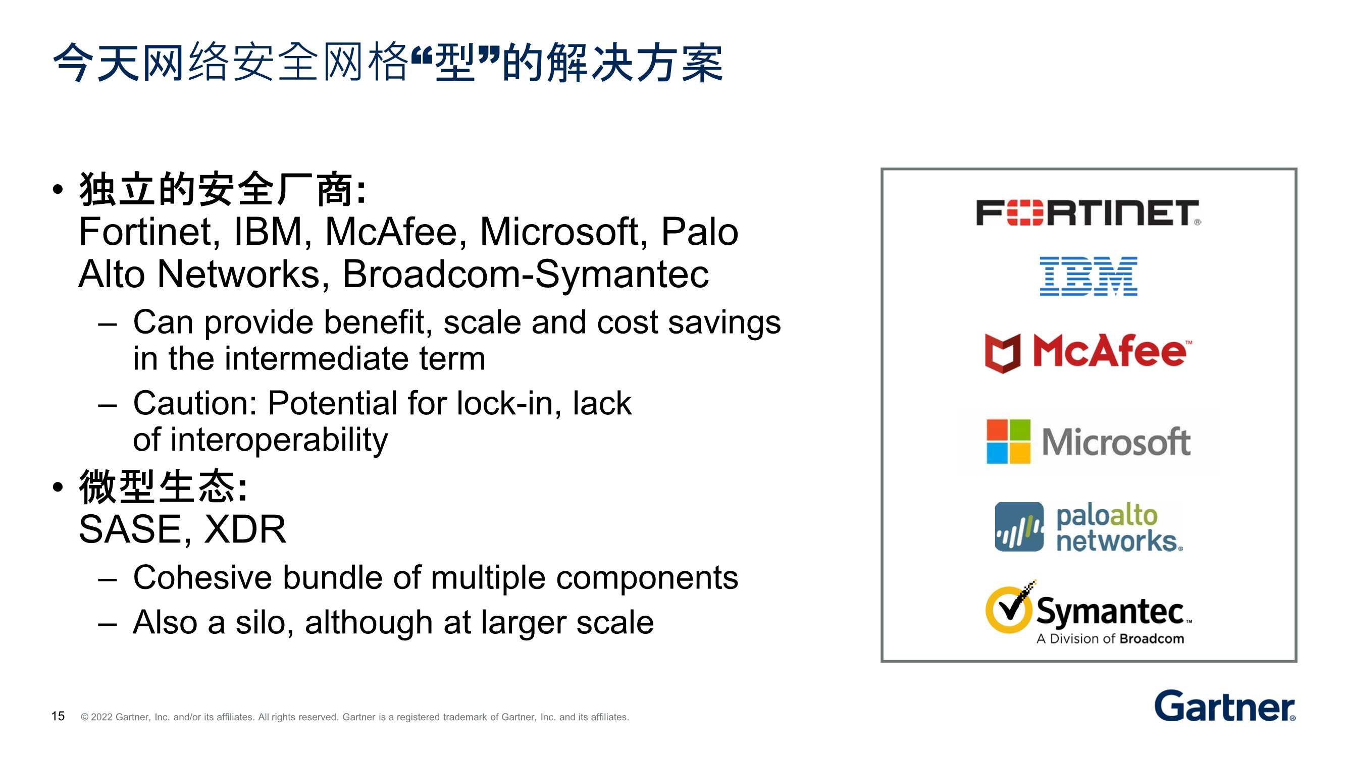 Gartner发布《2022年12大战略技术趋势》