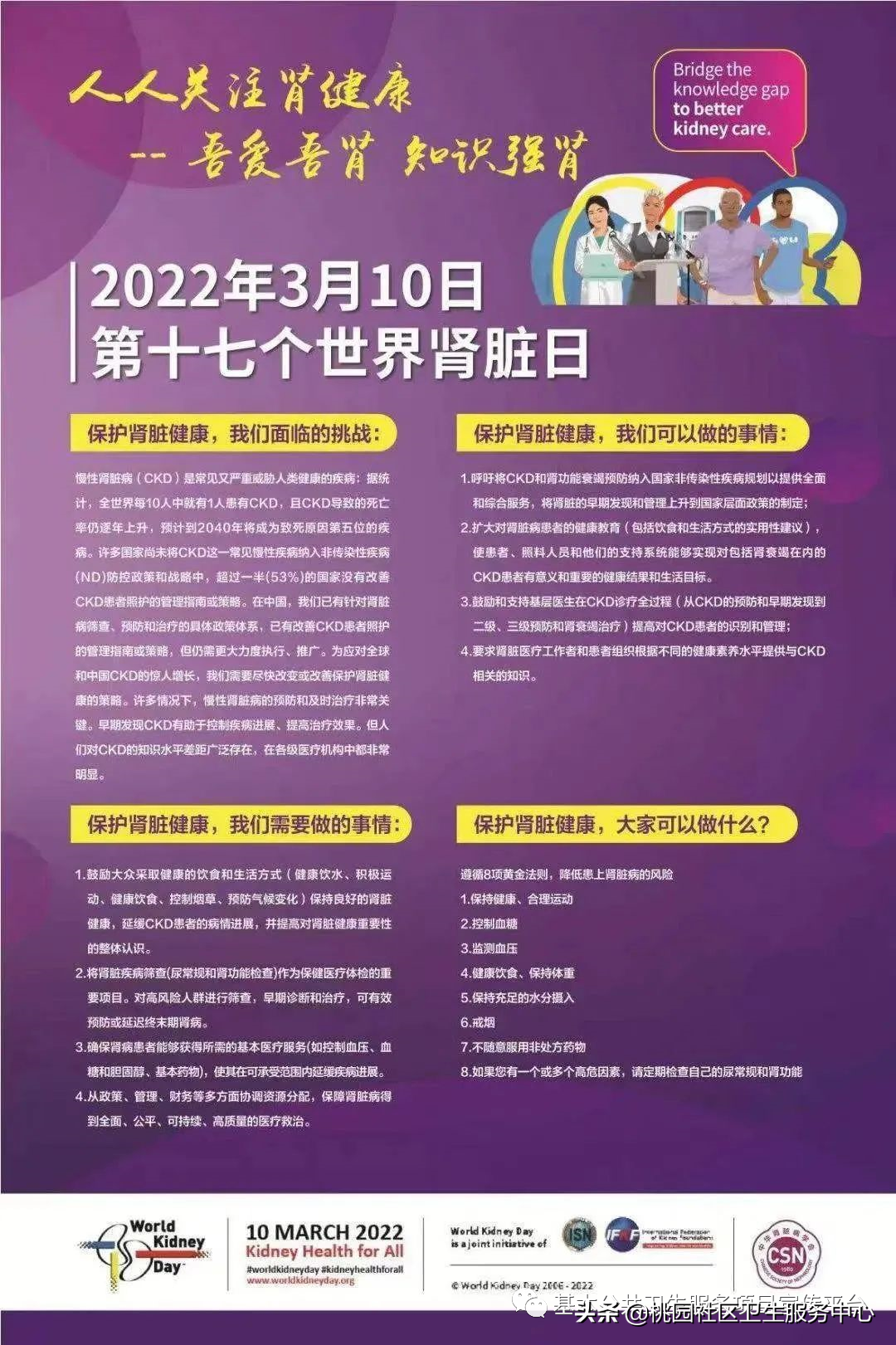 世界肾脏病日——人人关注肾健康，吾爱吾肾 知识强肾