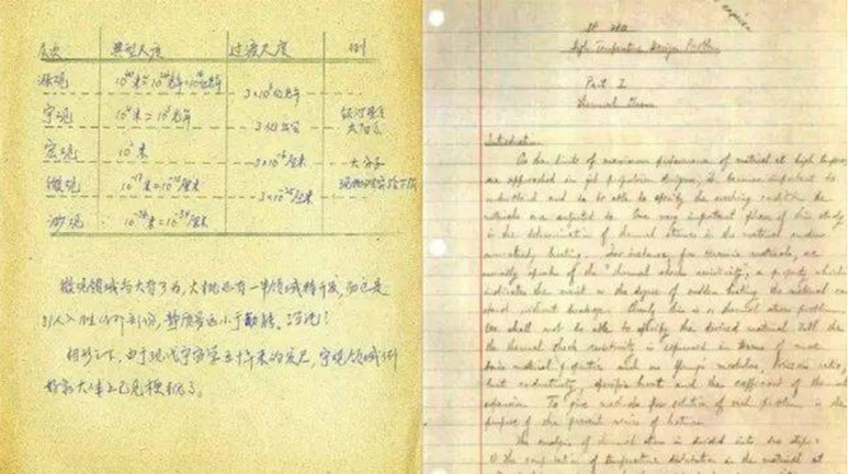 孩子学习效率低，试试这六种小学生高效笔记法（建议收藏）