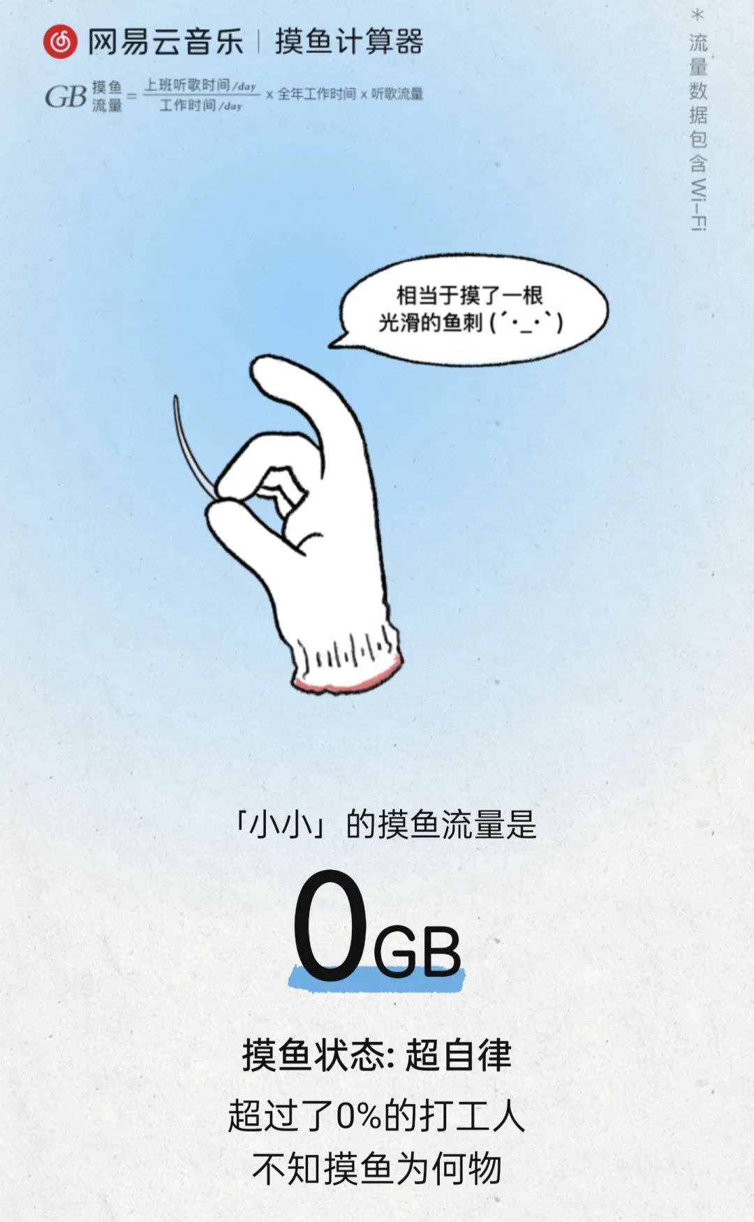 网易云音乐，可能你根本不知道怎么用