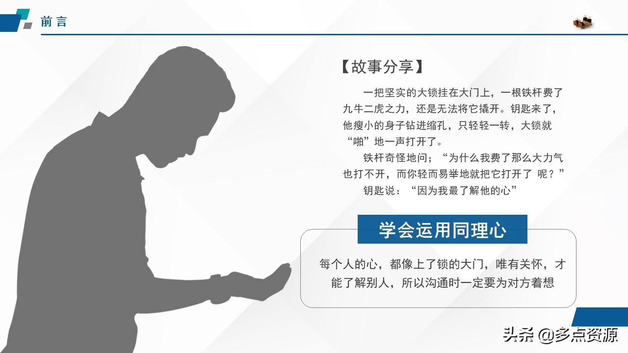 《售后客服沟通技巧》培训课件分享，共32P