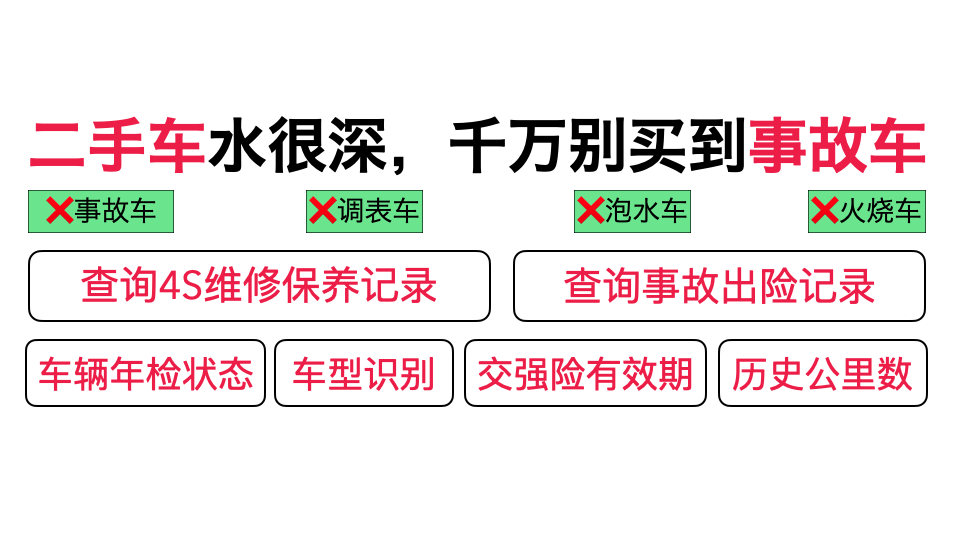 买车贷款利率是多少-贷款十万买车，供3年，月供利息都是多少