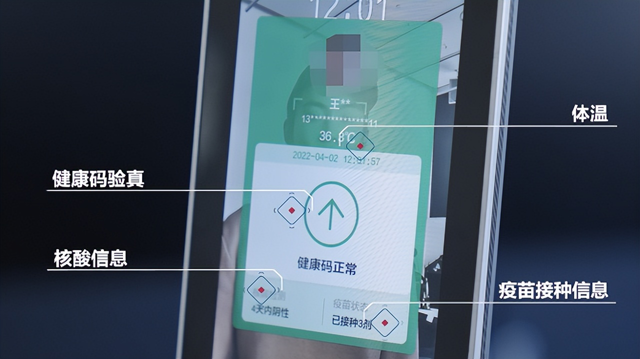 思特威科创板IPO；中科物栖、​弘玑Cyclone等入选专精特新企业...