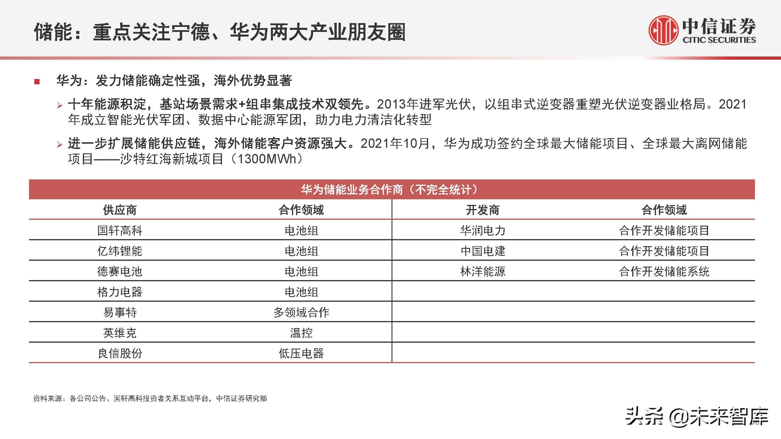 新能源汽车行业2022年下半年投资策略:产业深化发展,创新驱动进步