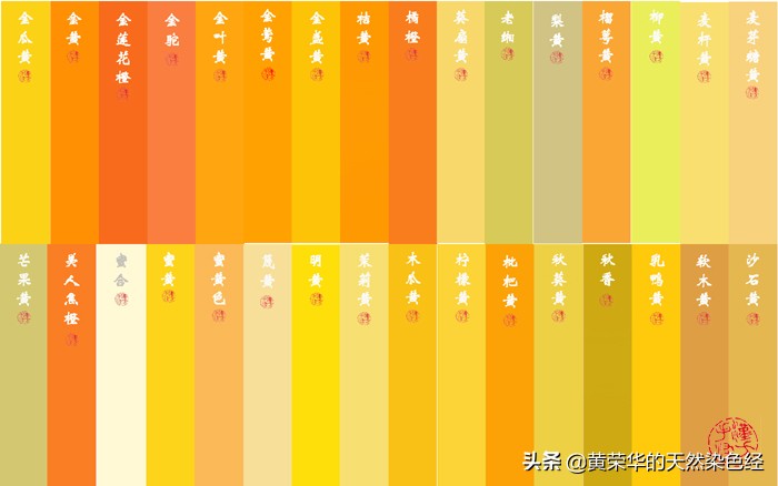 中国传统黄色色谱96色，首次完整公开，值得保存