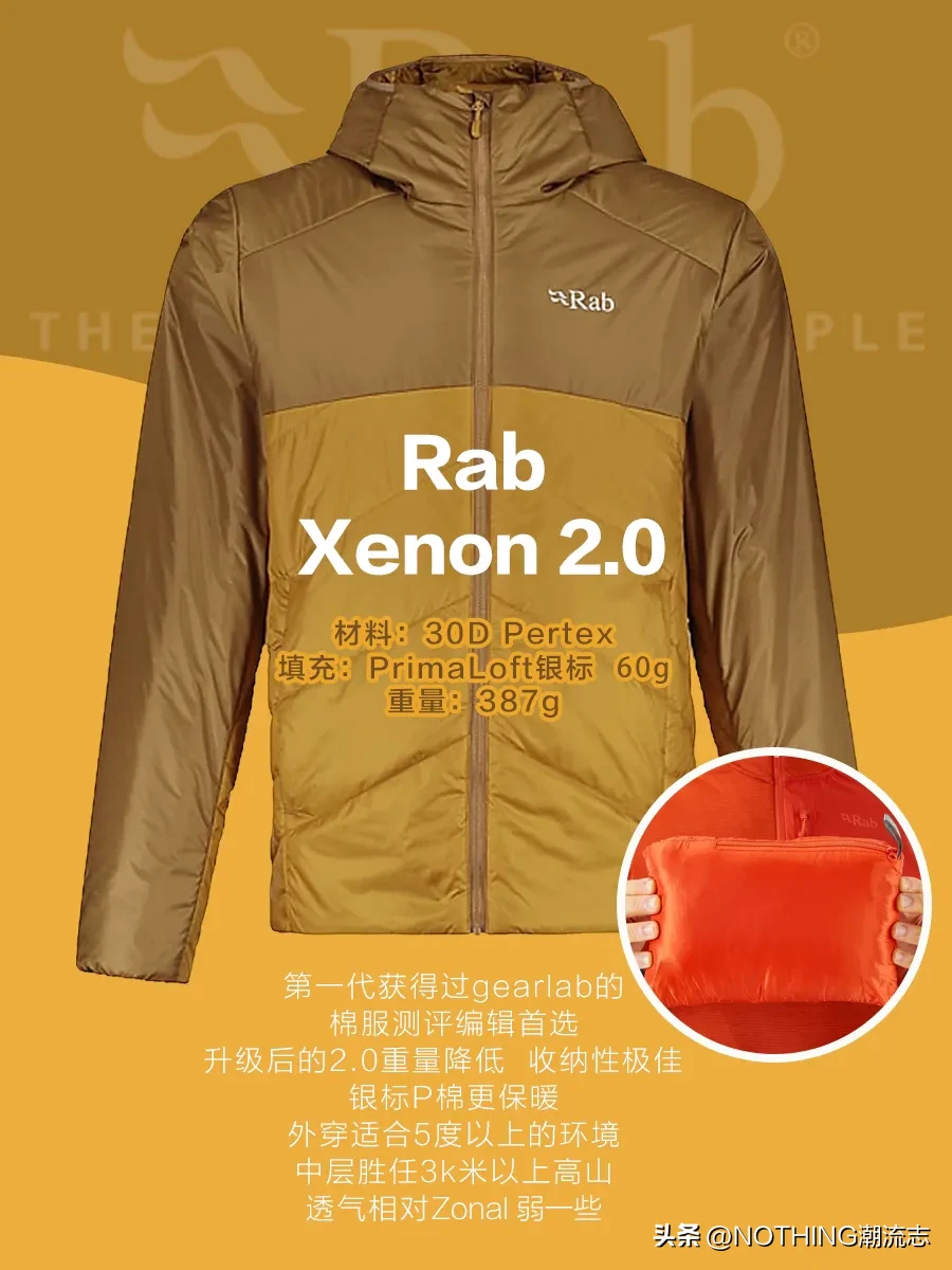 经典款棉服推荐(8件最经典的户外棉服)
