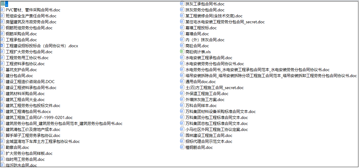 工程合同千万不要乱写！中建一直通用的：90套建设工程合同范本