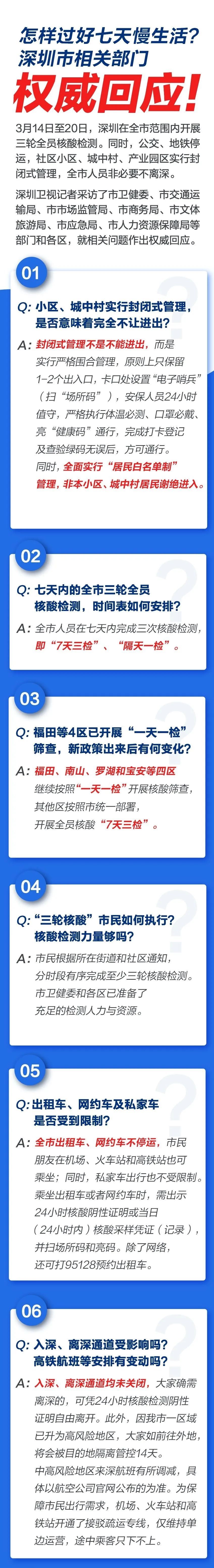 警惕！新增本土1337+788，河北51+162！深圳：疫情存在扩散风险
