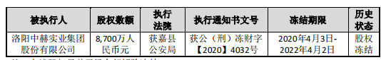 中钢洛耐外购产品占比增加，客户供应商质量堪忧