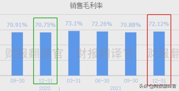 主营数字货币安全认证,被工信部评为专精特新小巨人,股价回撤47%