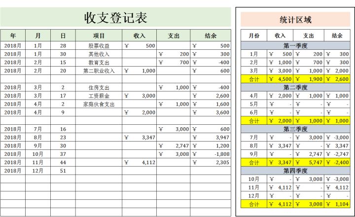 28岁的女会计熬夜整理,60份excel会计报表模板,美观还实用 