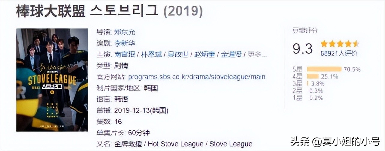 因剧名被耽误的6部高质韩剧：一部评分9.5分，一部玄彬主演