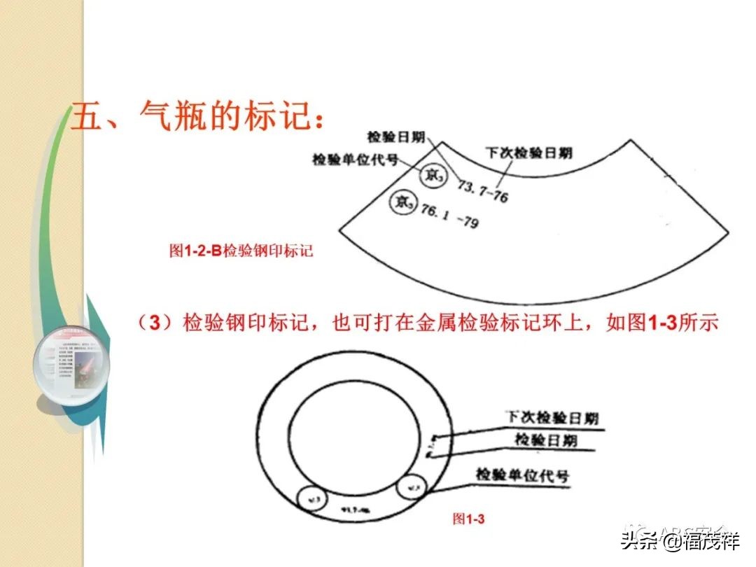 气瓶无防倾倒措施被罚4.5万！附最全气瓶隐患排查图解