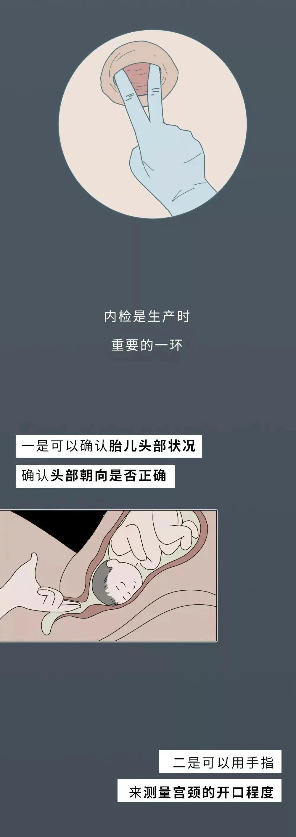 女人生孩子的过程是什么样子的？