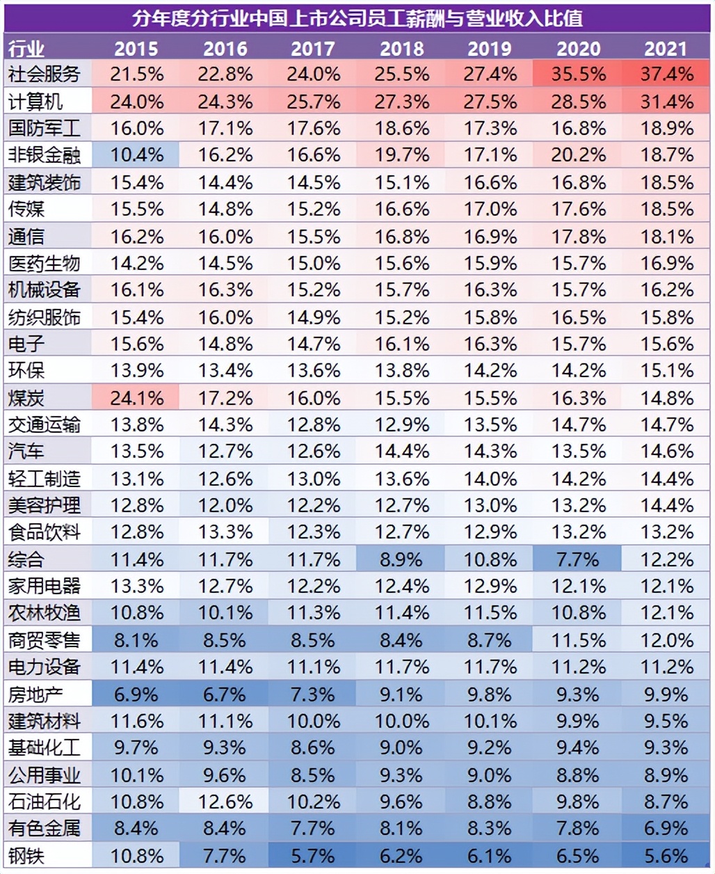 理解了“六马共槽”，才明白企业家多不容易