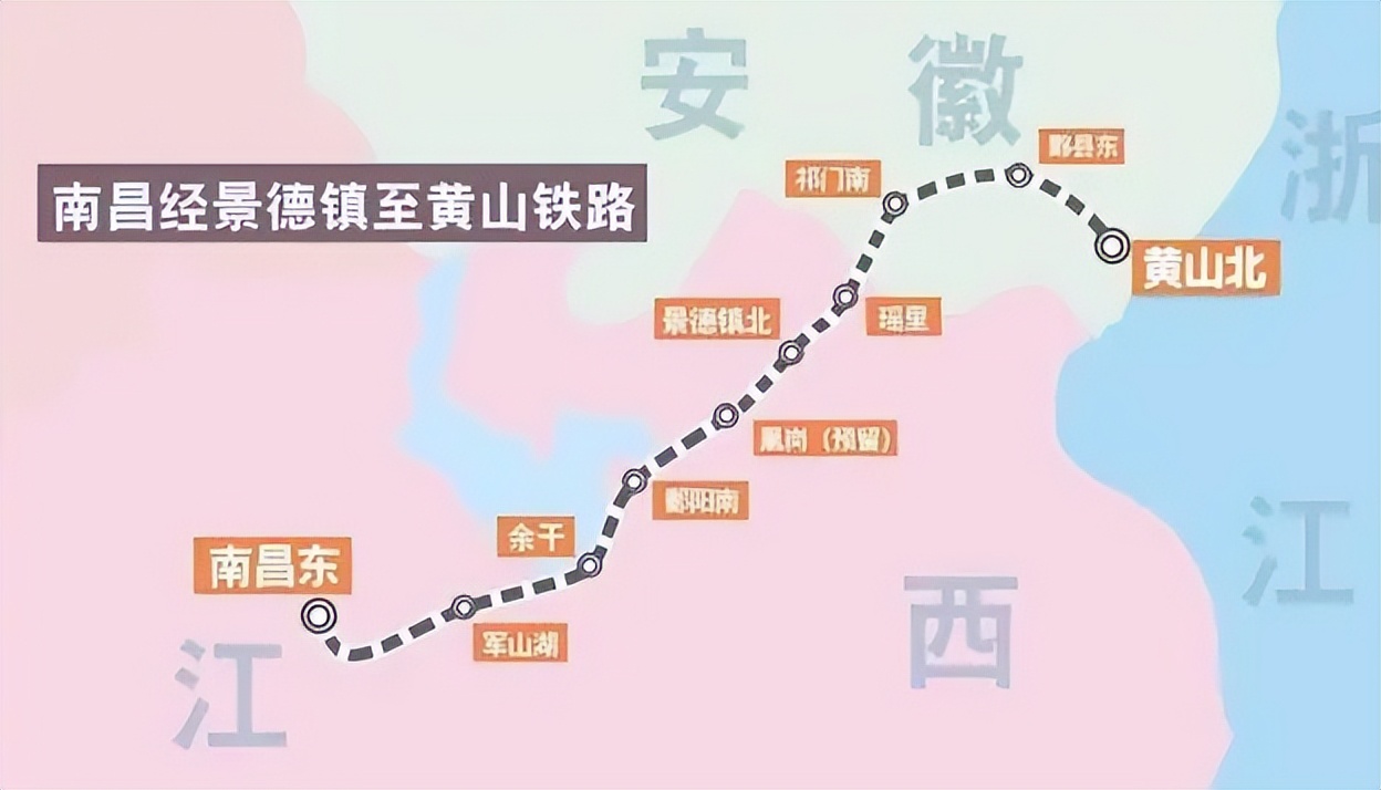 这条铁路连接江西与安徽，将助沿线多座城市实现高铁“零”的突破