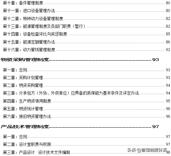 生产企业管理制度大全（205页）