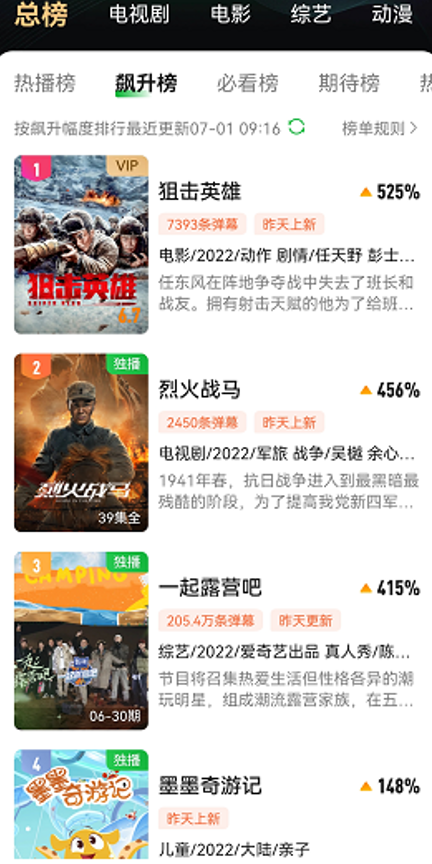 播1天，拿下榜单第一！《狙击英雄》一出手，就是国产战争片王牌