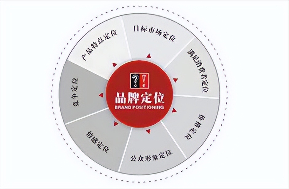 装修接单app哪个最好？装修公司如何推广？
