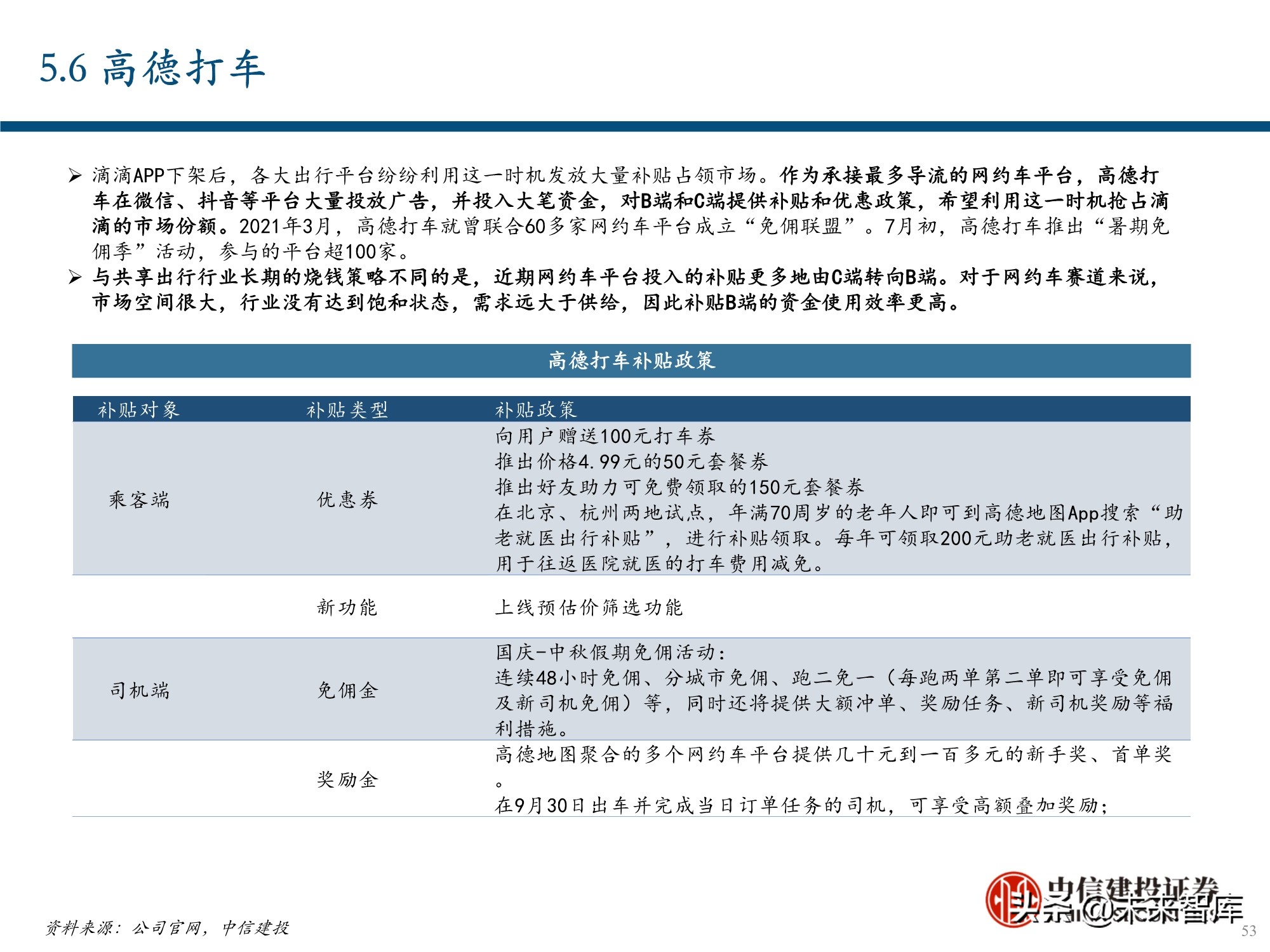 服务行业（出行服务行业深度报告：后网约车时代将如何演绎？）