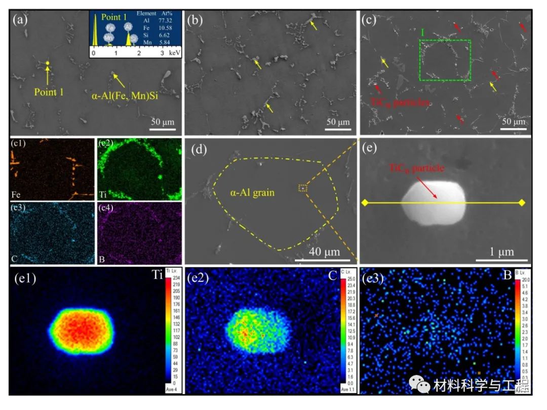 山大《MD》：新思路！TCB晶种实现Al-Mn系铝合金的高效细化与强化