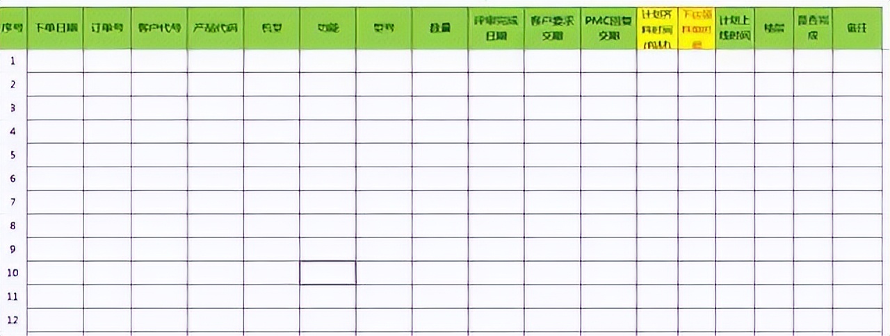 「精益學堂」生產計劃與物料控制（PMC）