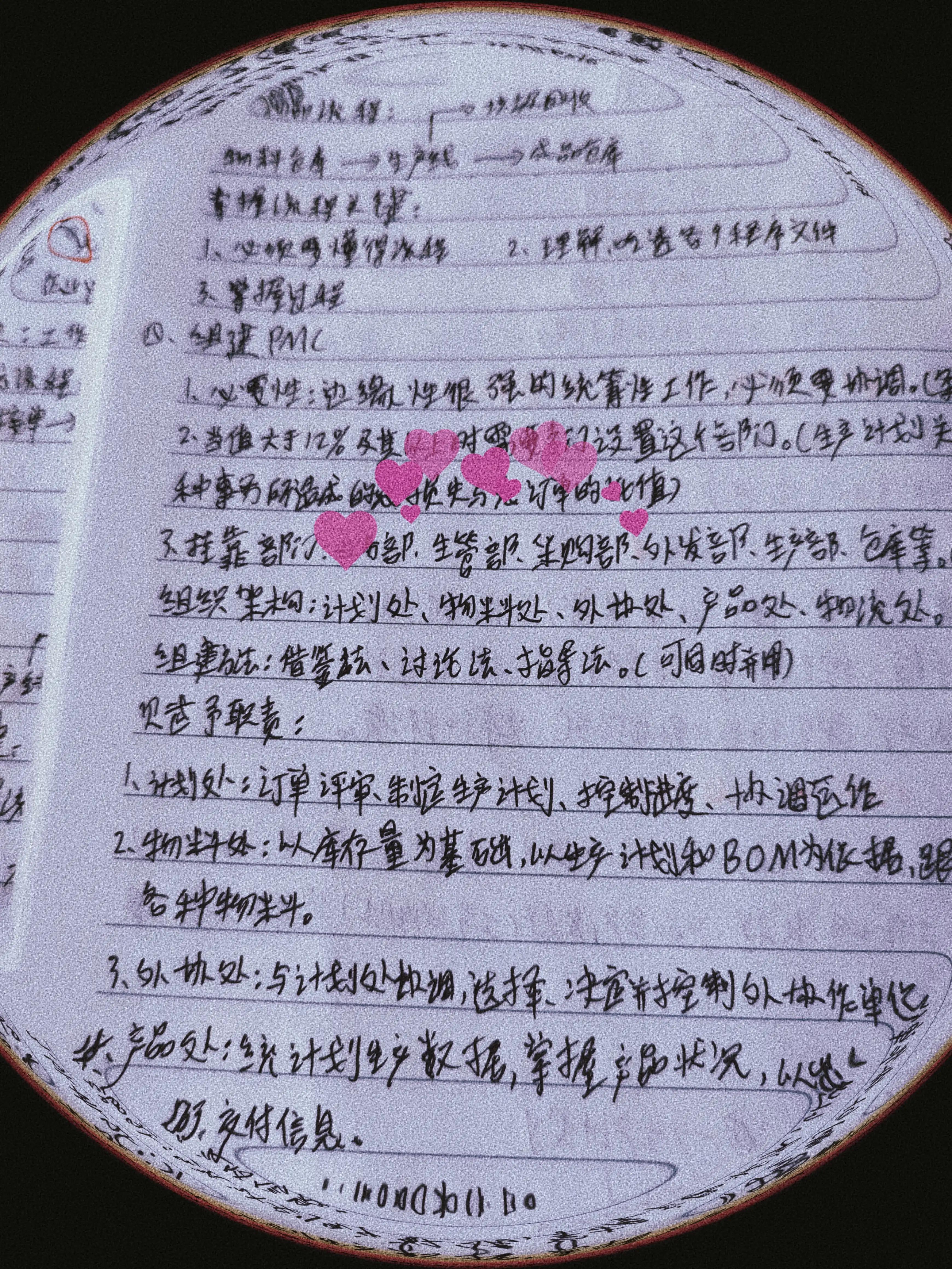 工作之余做點打發時間的事