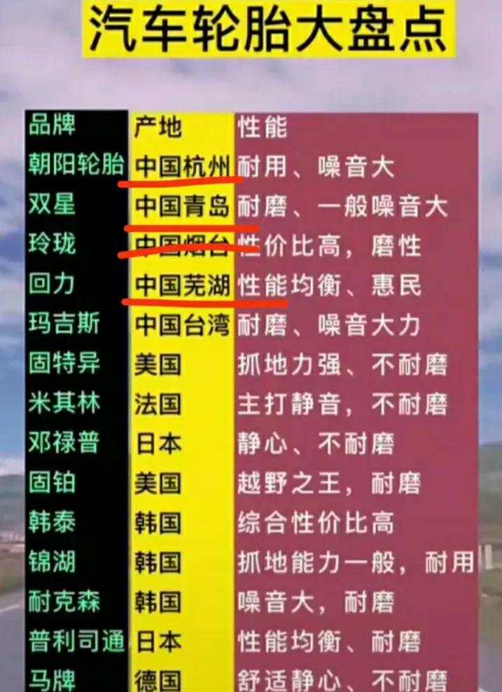 汽車輪胎大盤點，來看看你用的是哪種輪胎，優缺點各是什么