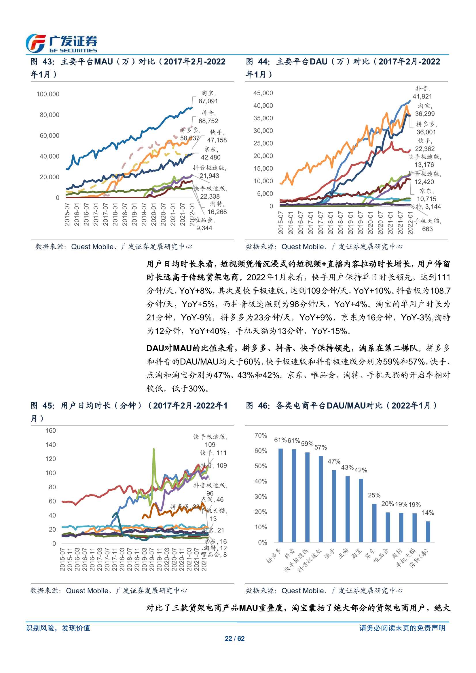 传媒行业短视频电商：流量场域与营运差异化下的成长路径