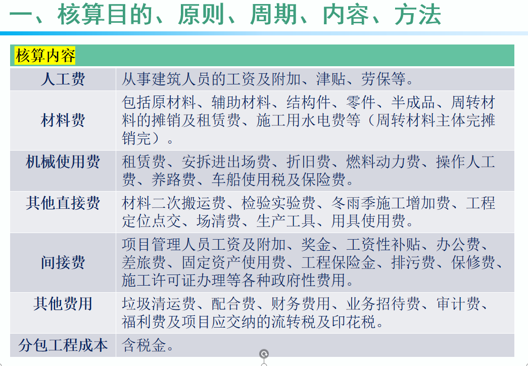 广东32岁女会计，做的中建三局项目成本核算全流程，十分详细