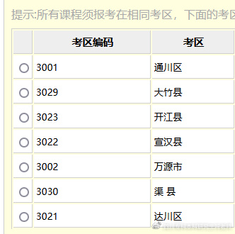 2022年4月自考统考四川全省考点考区汇总丨附报考流程