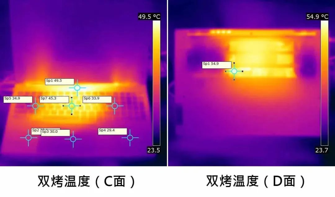 释放创意7｜戴尔灵越16 plus大屏全能本