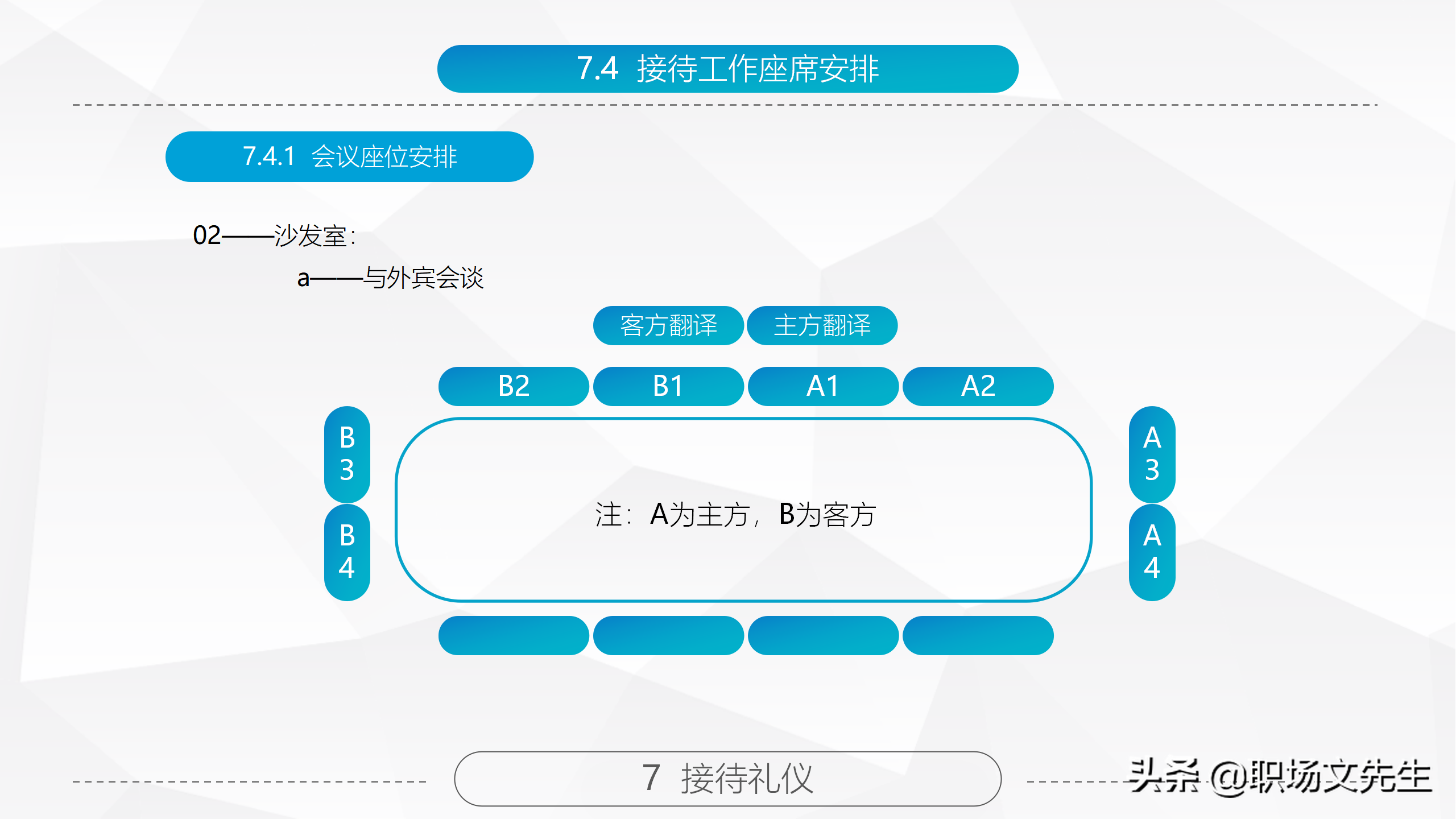 商务礼仪基本原则，84页精美全面商务礼仪常识，拿来直接培训员工