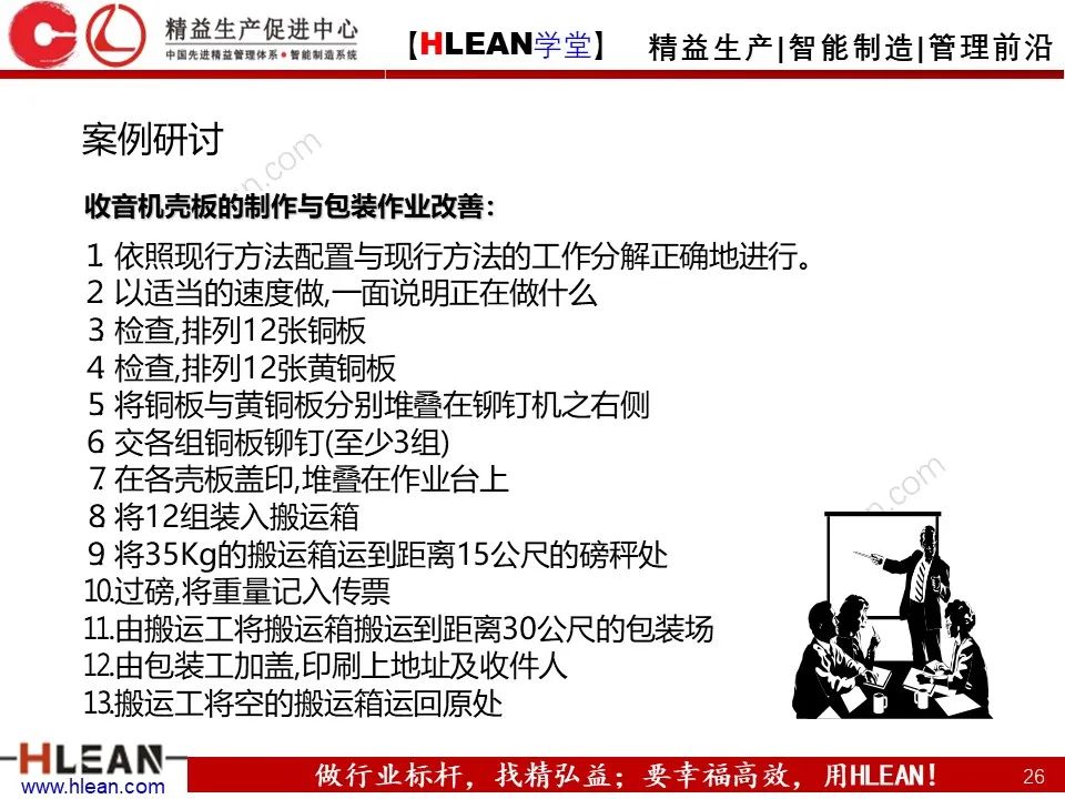 「精益学堂」班组长管理能力提升之生产现场管理（上篇）