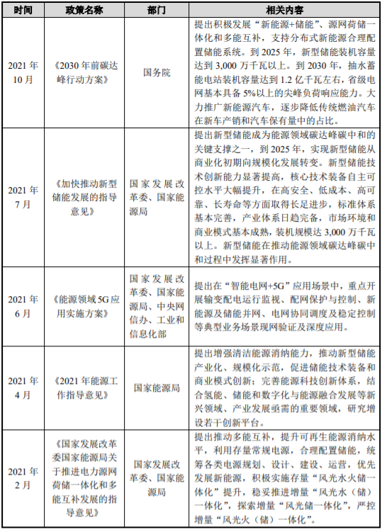 南海新能源汽车动力电池零部件等产品生产基地建设项目可行性报告