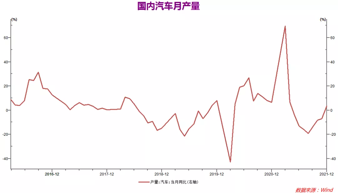 周线两连阴，玻璃形势已“危如累卵”？