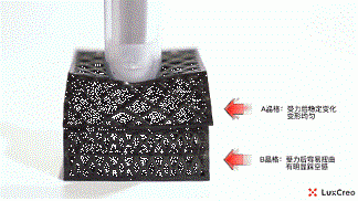 独家揭秘！清锋弹性体3D打印除了坐垫、枕头还有哪些“七十二变”