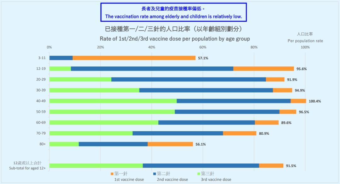 此时此刻，全国3.59亿人行程卡带星