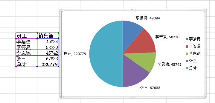 excel半圆饼状环图制作教程(excel的饼状图怎么做)