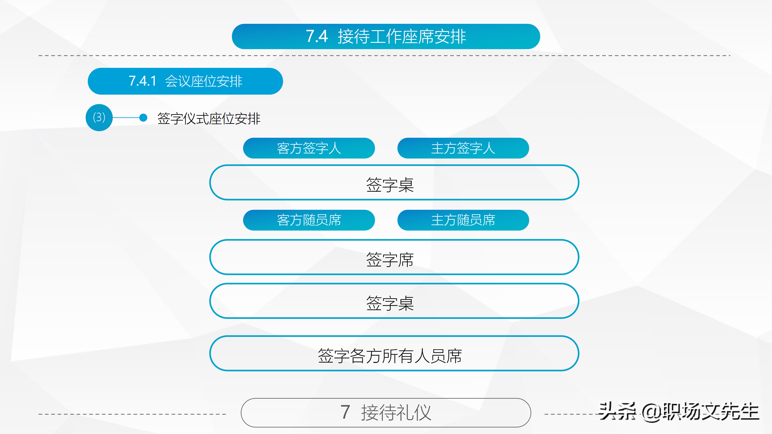 商务礼仪基本原则，84页精美全面商务礼仪常识，拿来直接培训员工