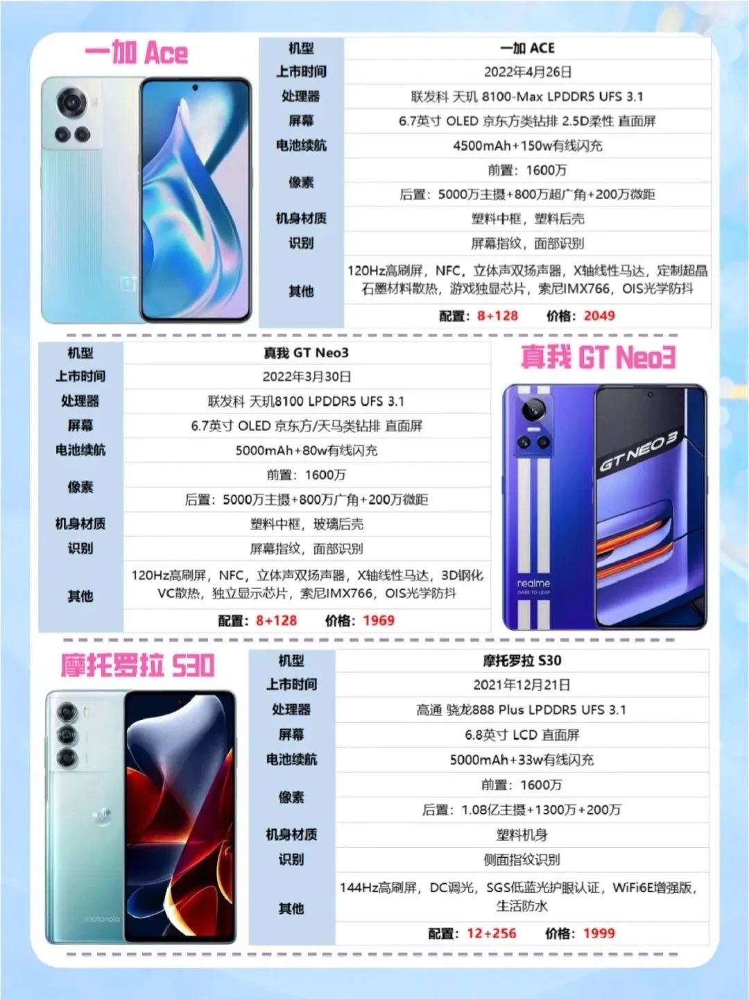 预算2000高性价比手机推荐！学生党必看