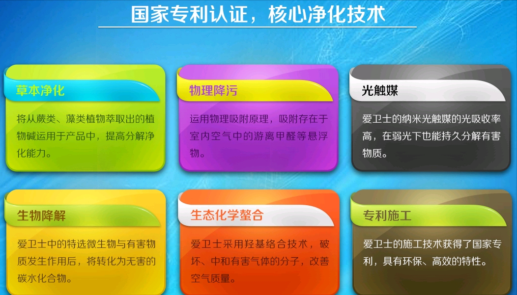 装修污染 室内的隐形杀手